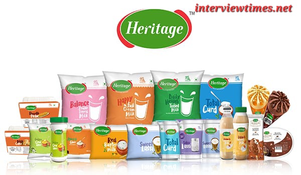 Rising Costs Prompt Heritage Foods to Hike Dairy Prices: What It Means ...